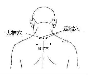 需要用厚又大的布蓋在盒子上面遮煙,尤其是灸天突和膻中的時候用布蓋