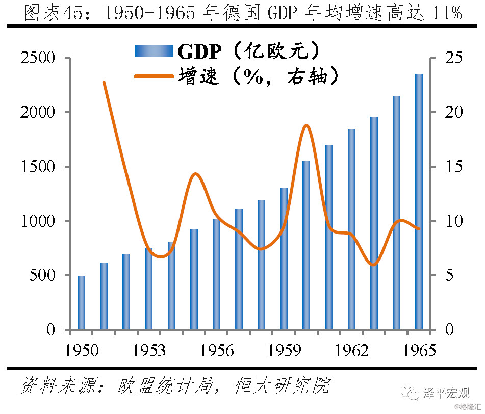 全面解码德国房价长期稳定之谜——德国住房制度启示录(下)