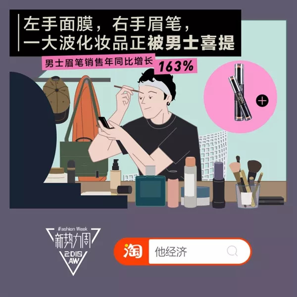 女性侧目！中国男性逛淘宝狂买它：有点意外