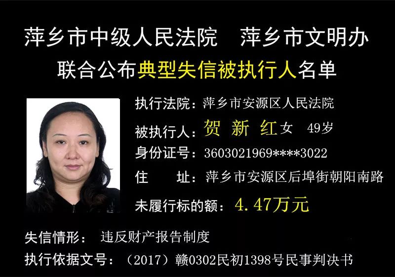 萍乡最新一批失信被执行人名单曝光