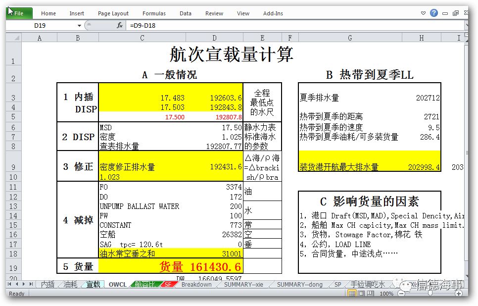 4.1-19大副配貨表格彙總之航次宣載計算(對17.5m的△1.023密度修) )