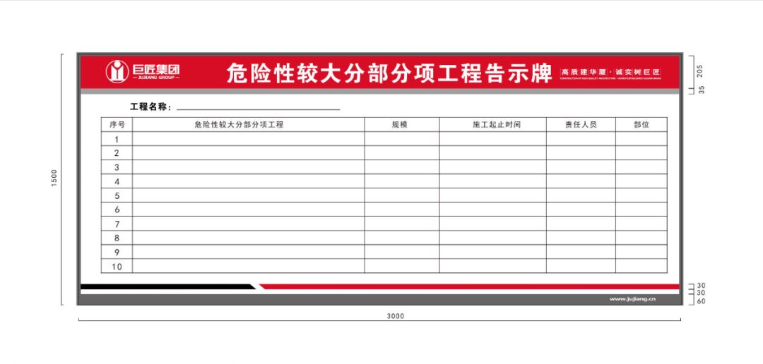 7危大工程告示牌1.6 安全讲评台1.5货用施工升降机立面标识1.