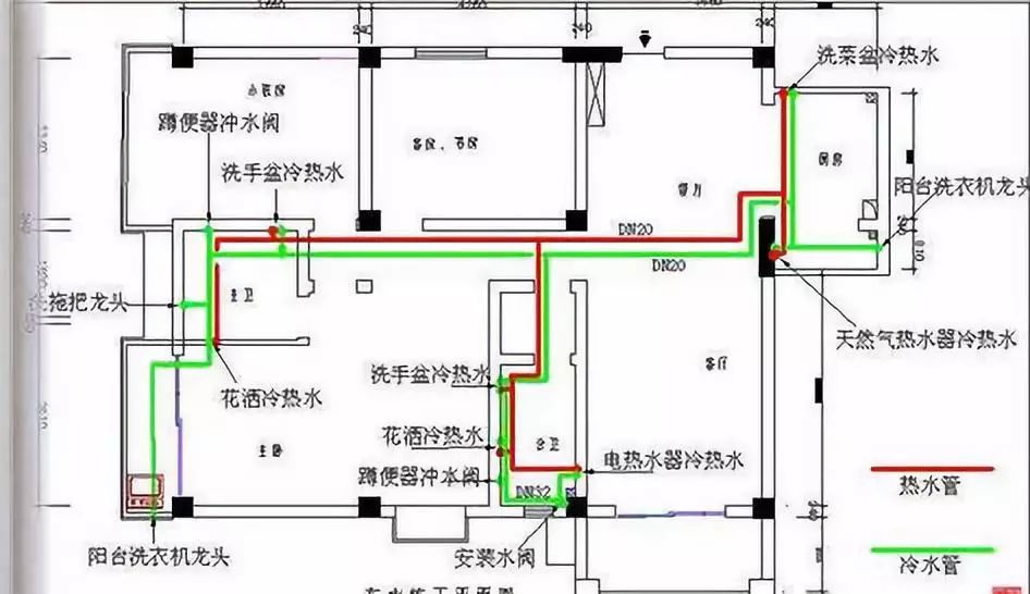 家装水路总阀布置图片