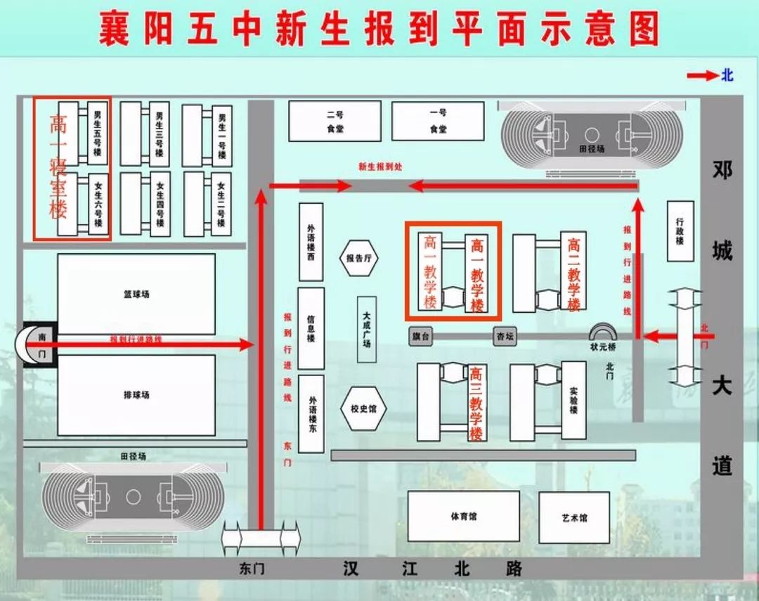 襄阳五中2018级新生报到须知