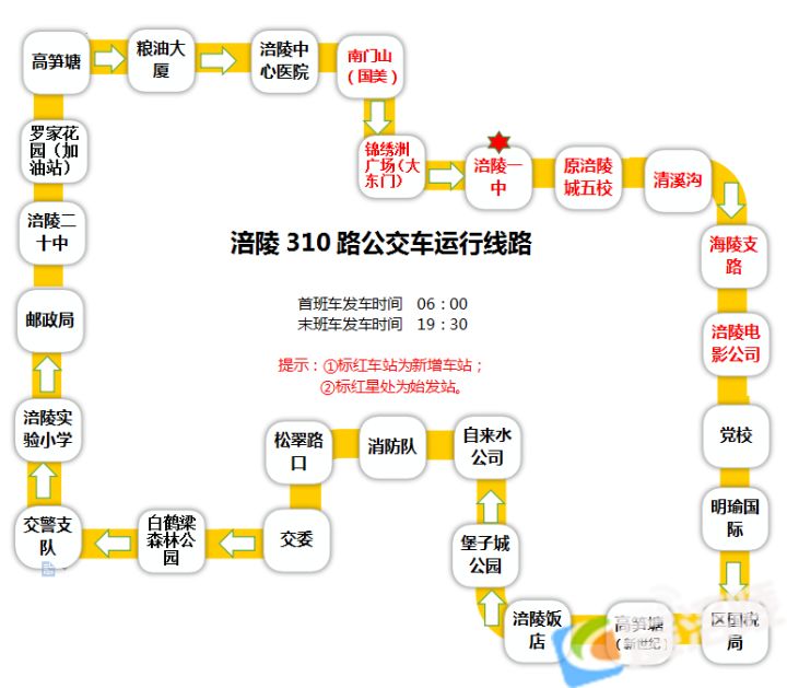 注意啦今起涪陵这条公交车运行线路有调整