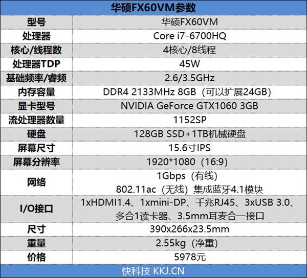 轻薄、性能、续航、颜值！7000-8000元笔记本推荐