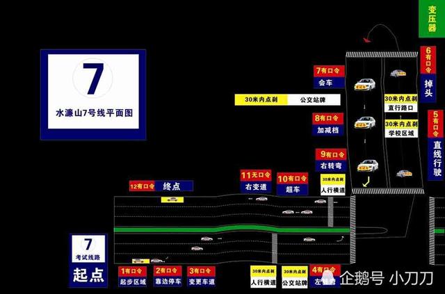 东莞科目三水濂山考场考试流程与技巧及教学方法考场线路图