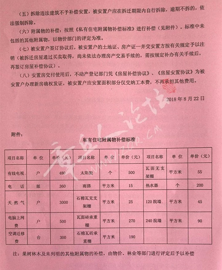 绣水村,绣水公寓楼拆迁安置明白纸发布_章丘