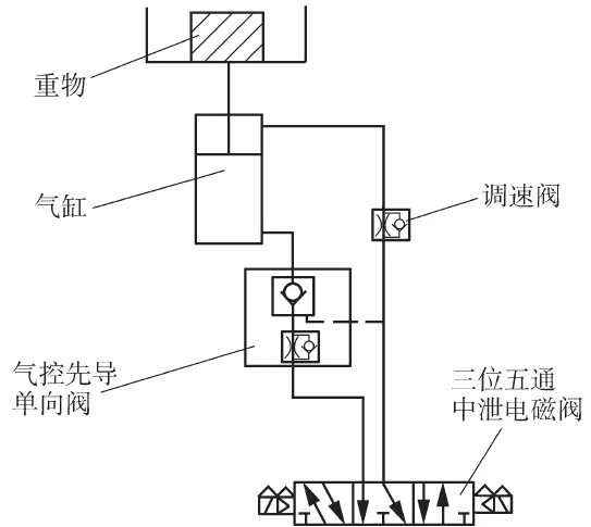 气控先导单向阀防掉落回路