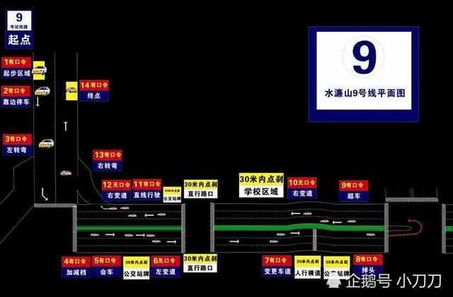 東莞科目三水濂山考場考試流程與技巧及教學方法考場線路圖