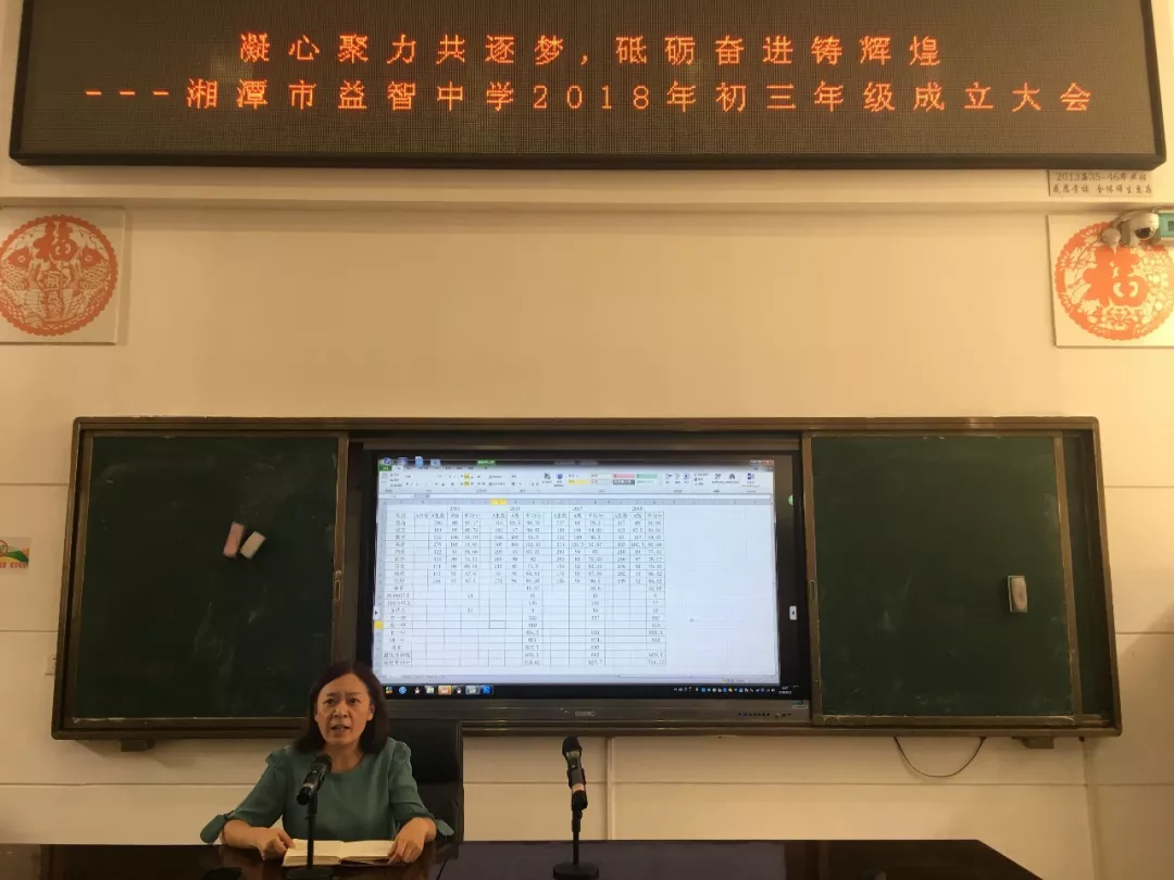 凝心聚力共逐梦,砥砺奋进铸辉煌—湘潭市益智中学新初三年级成立