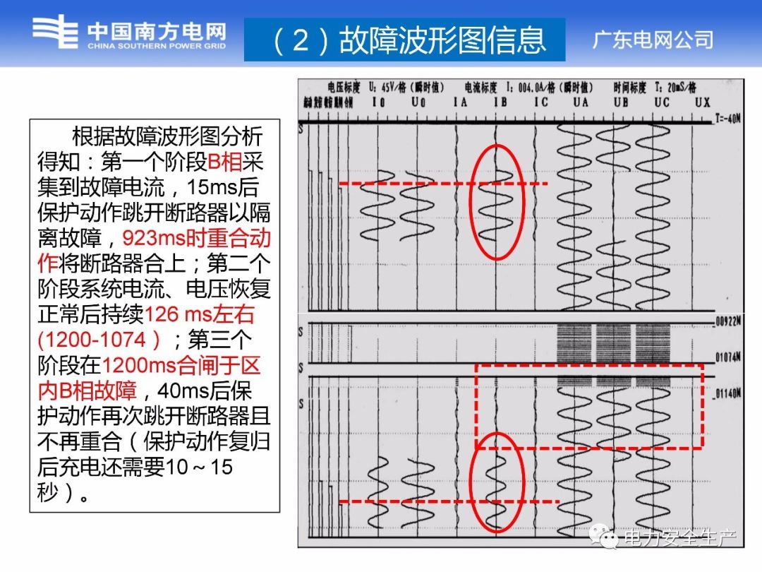 保护动作报告及故障录波图的识别