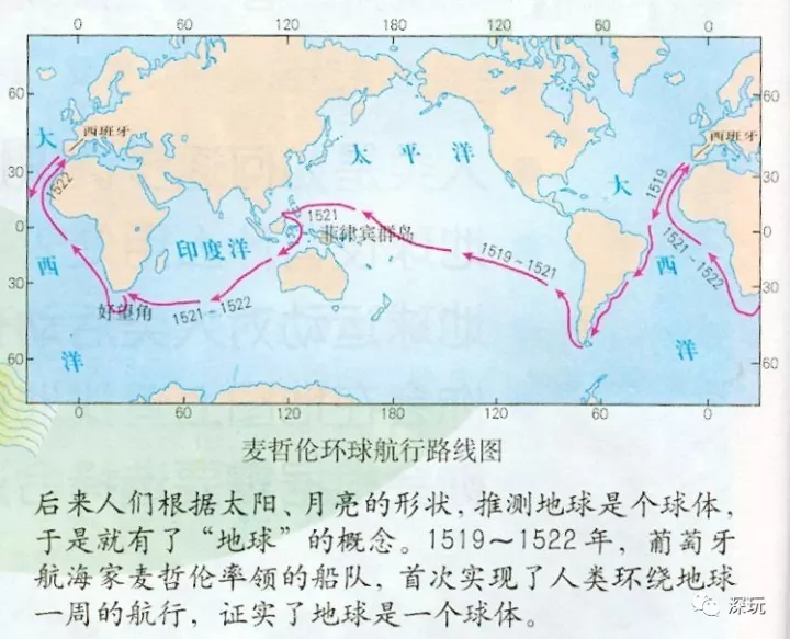 80天环游地球具体路线图片