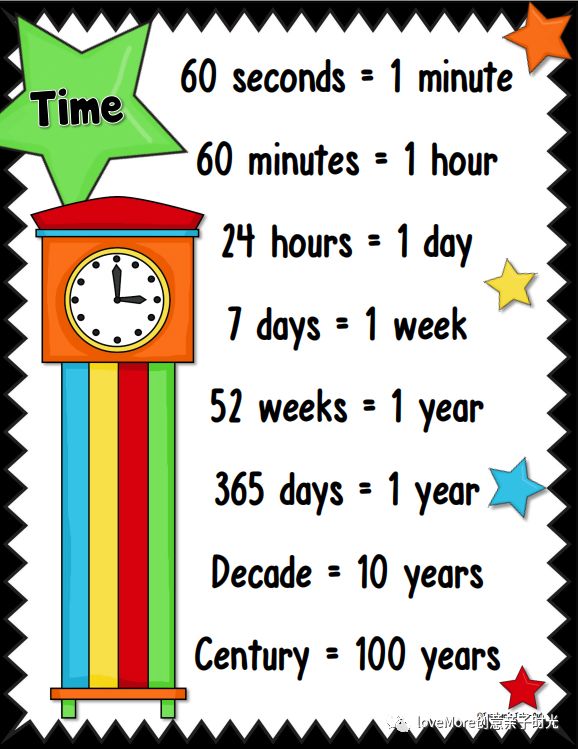 时间表用英语怎么说图片