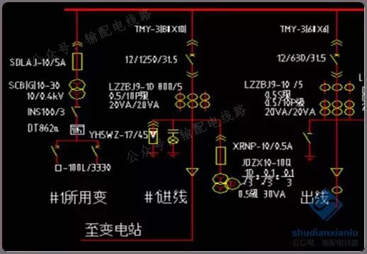 乾貨中低壓線路及配電站系統接線圖識讀