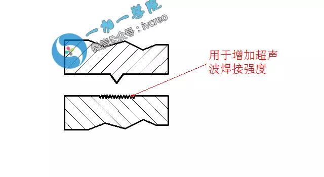 產品結構設計塑膠件產品超聲波結構設計