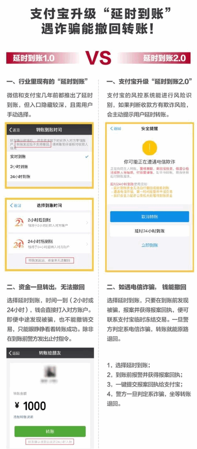 支付宝转账限额是多少怎么改 _支付宝转账限额是多少