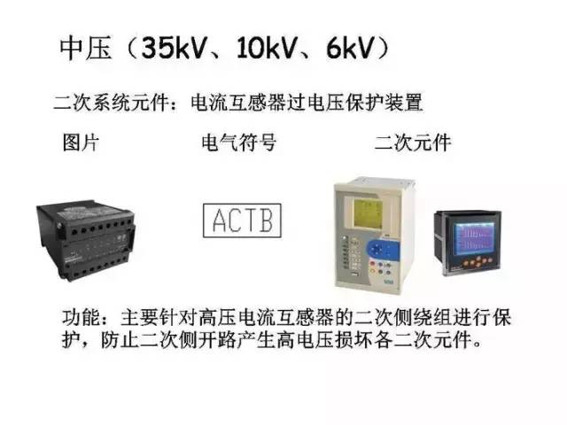 七大常見中低壓電氣元器件附實例圖電氣符號