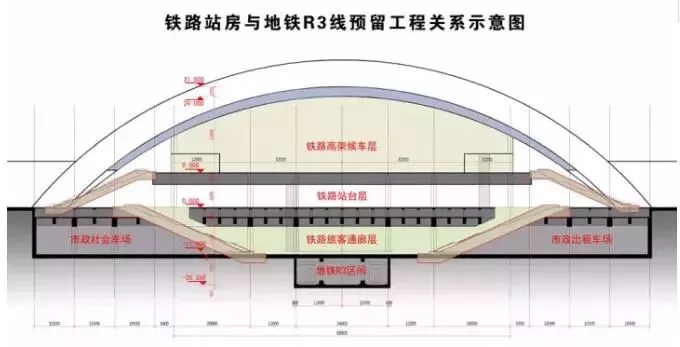 济南新东站年底通车经过商河的济滨城际铁路年底也有望开建