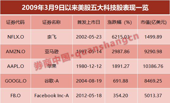 24萬億是個什麼概念?以a股數據來看,截至8月17日,a股總市值為46.