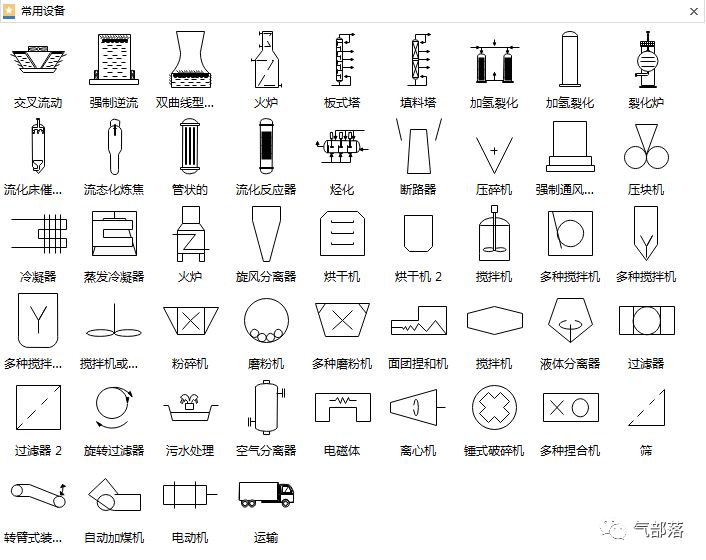 乾貨不容錯過的管道儀表流程圖符號大全