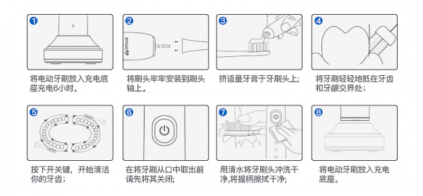 电动牙刷自慰技巧图片