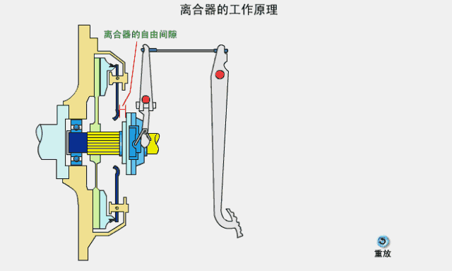离合器助力器结构图图片