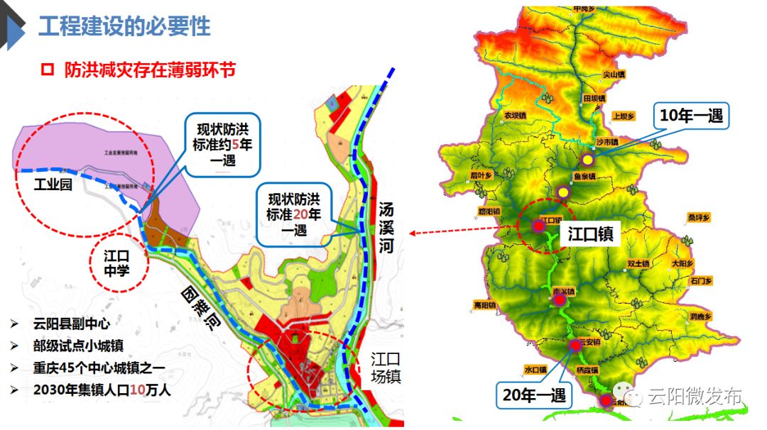 云阳水口新区规划图图片