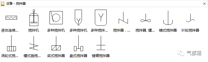 管道與連接線儀器一般由被測變量及功能的英文首字母組合表示其含義及