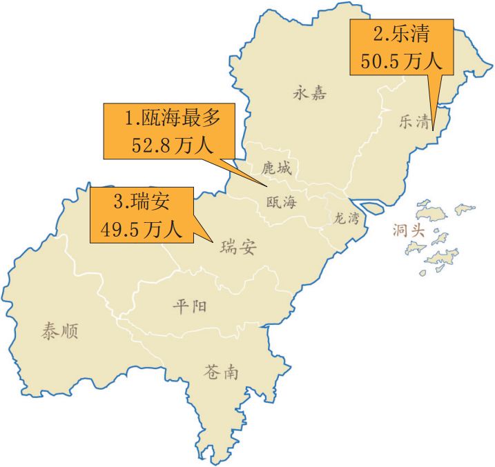 温州瓯海人口多少_温州瓯海城市规划图