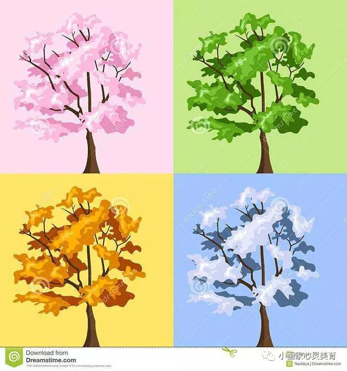 暑假精品课程(三)景物作文:四季的树