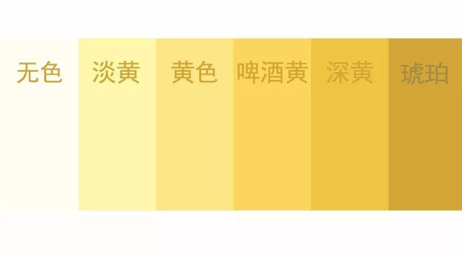 浅黄和深黄颜色对比图片