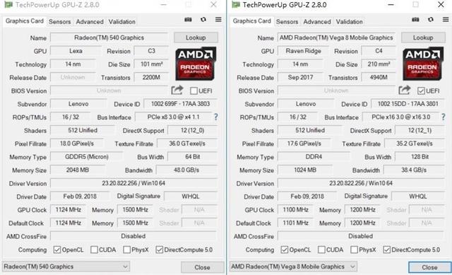 进击的AMD！联想小新潮7000-15锐龙版评测