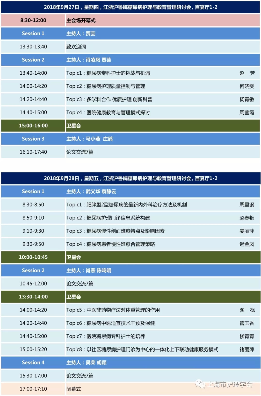 【学术会议】江浙沪鲁皖糖尿病护理与教育管理研讨会概览