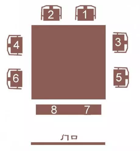 八仙桌坐席排位图图片