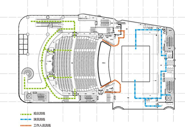 三层平面流线分析如需了解剧场剧院音乐厅等厅堂建筑室内设计声学设计