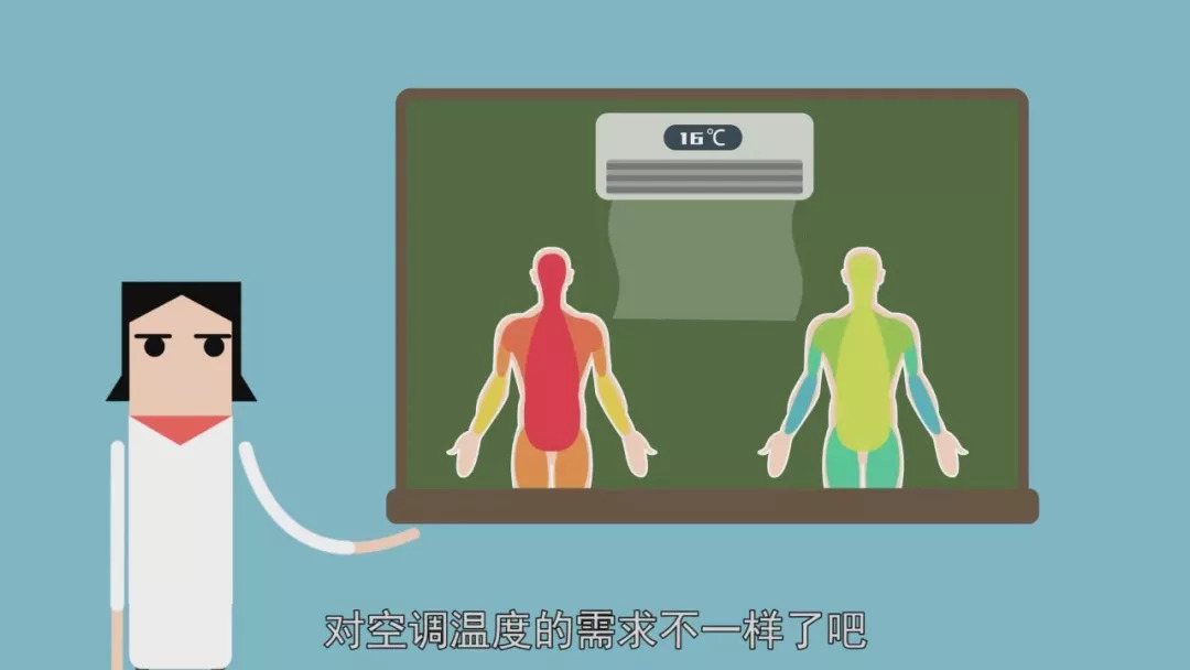 有人空調16度不嫌冷有人不吹空調也不怕熱這是為什麼呢