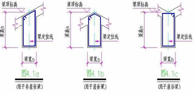 鋼筋工程量計算——梁鋼筋計算和對量及計算要點(4)