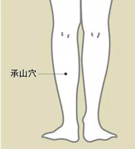 身上這7處小痛暗藏大病!快學一招,快速緩解各種疼痛,保命保健康