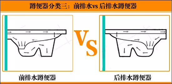 這是一條有味道的推文——論蹲便器的選購與安裝_馬桶