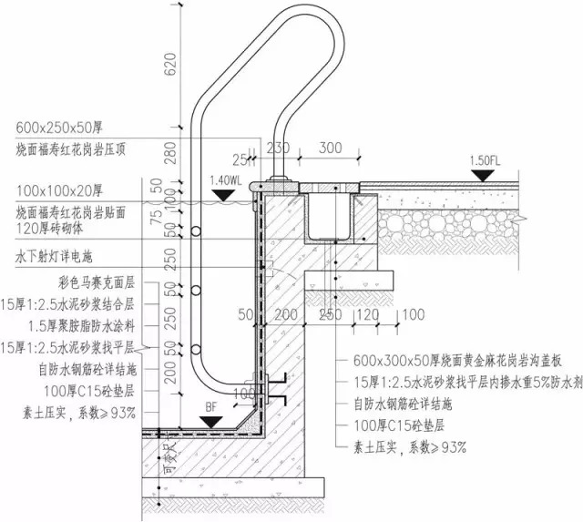 景观泳池你了解多少