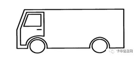 封閉式電動汽車 electric logistics close van3.