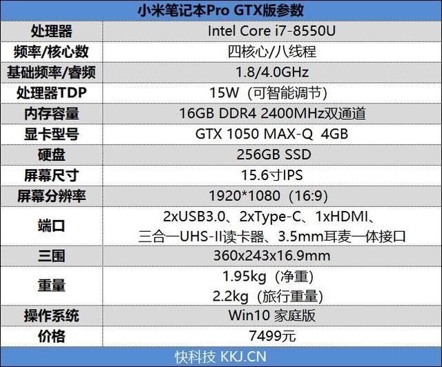 小米笔记本Pro GTX评测：满血的i7有多强