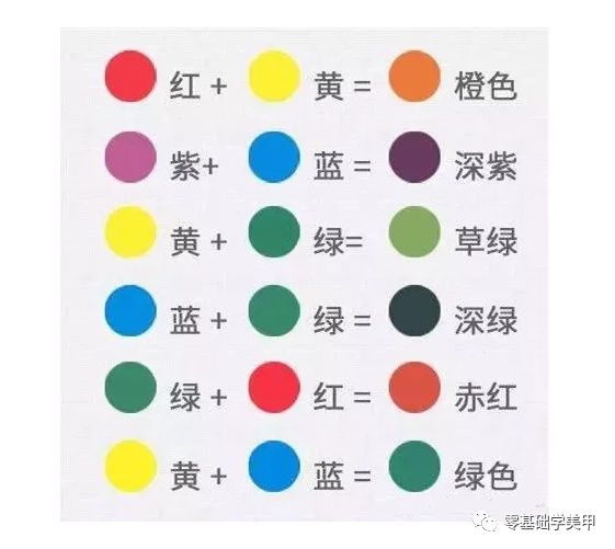 甲油胶调色大全图片