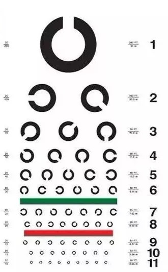 表日本采用的是最初版本的视力表它是由各种拉丁字母组成的"snellen