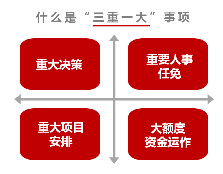 从严治党促发展 继往开来谱新篇—苏美达轻纺召开党员大会