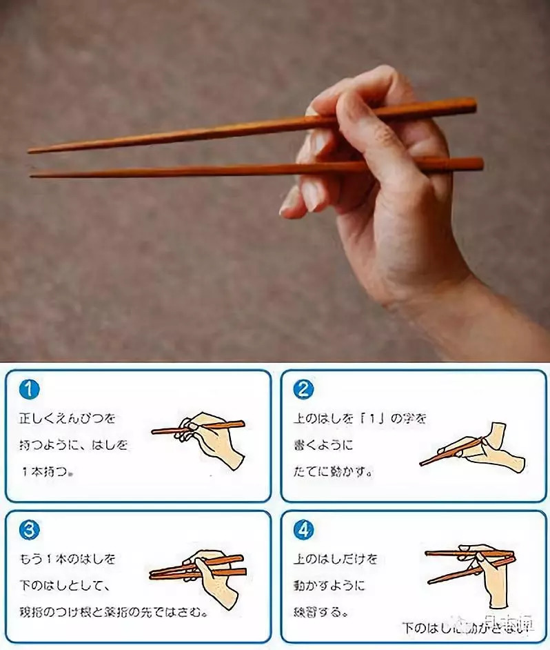 风雅颂礼仪工作室与您分享餐桌礼仪之筷子礼仪的修养