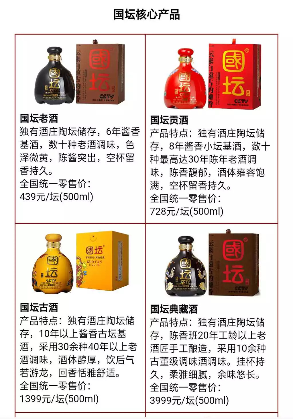 9月初,5場大會面向山東全省精英酒商:古井,茅臺葡萄酒,九龍醉,國壇酒