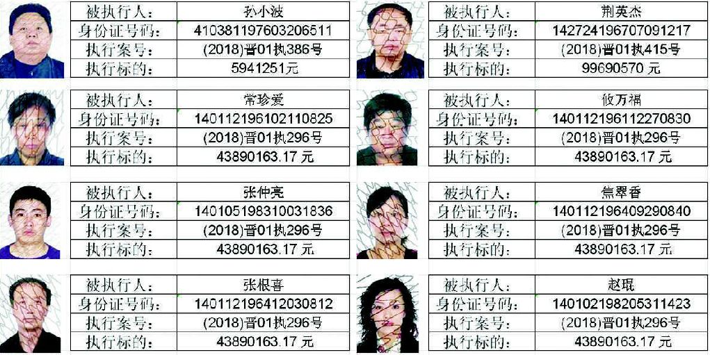 2018年失信被执行人名单太原市中级人民法院另外,在屡屡强制执行背后