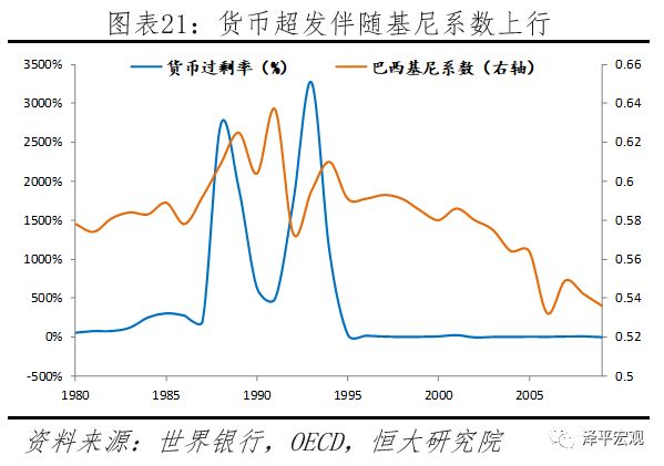 次贷危机下的美国经济总量_美国次贷危机分析图片(2)